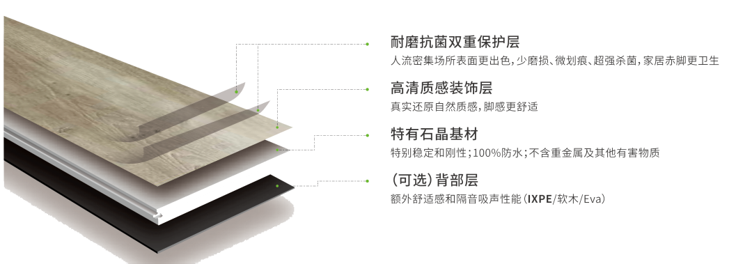榮譽(yù)加冕 ｜ 紛特石晶首獲2022房地產(chǎn)開(kāi)發(fā)企業(yè)綜合實(shí)力Top500首選品牌