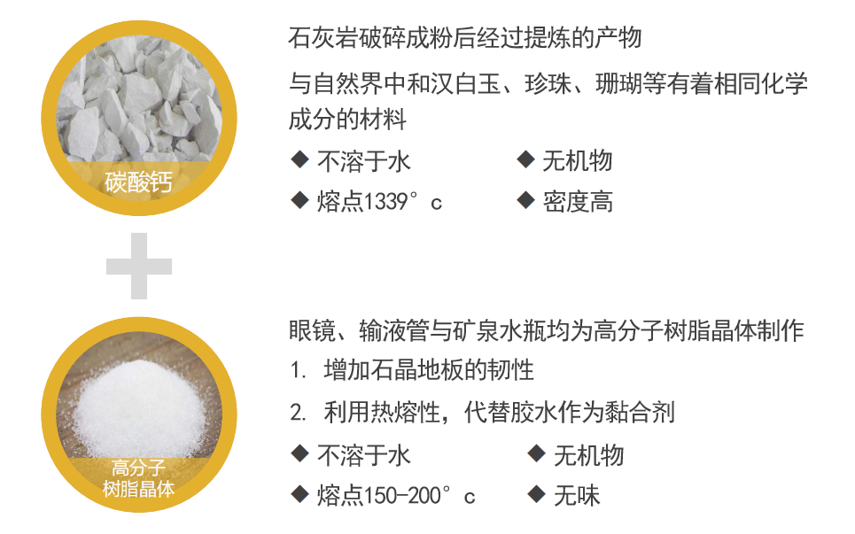 榮譽(yù)加冕 ｜ 紛特石晶首獲2022房地產(chǎn)開(kāi)發(fā)企業(yè)綜合實(shí)力Top500首選品牌